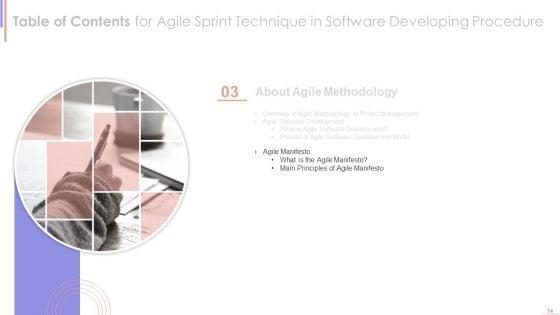 Agile_Sprint_Technique_In_Software_Developing_Procedure_Ppt_PowerPoint_Presentation_Complete_Deck_With_Slides_Slide_14.jpg