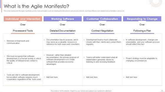 Agile_Sprint_Technique_In_Software_Developing_Procedure_Ppt_PowerPoint_Presentation_Complete_Deck_With_Slides_Slide_15.jpg