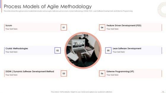 Agile_Sprint_Technique_In_Software_Developing_Procedure_Ppt_PowerPoint_Presentation_Complete_Deck_With_Slides_Slide_18.jpg