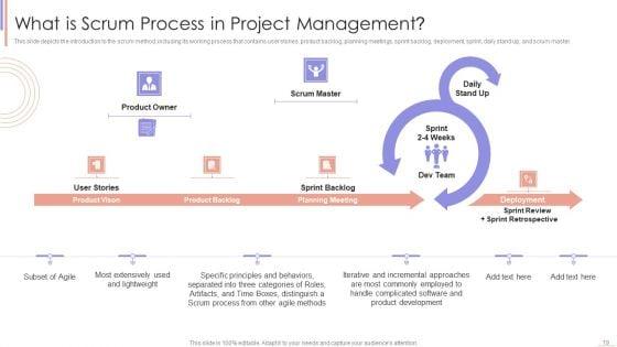 Agile_Sprint_Technique_In_Software_Developing_Procedure_Ppt_PowerPoint_Presentation_Complete_Deck_With_Slides_Slide_19.jpg