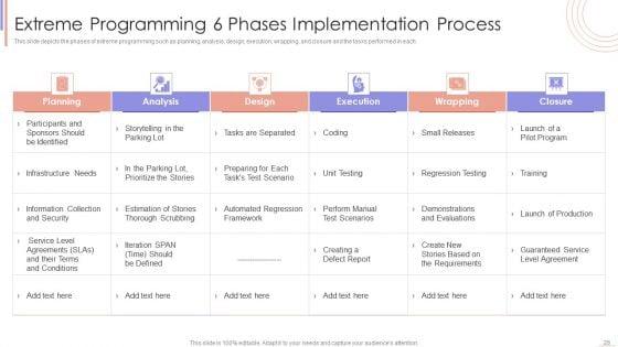 Agile_Sprint_Technique_In_Software_Developing_Procedure_Ppt_PowerPoint_Presentation_Complete_Deck_With_Slides_Slide_28.jpg