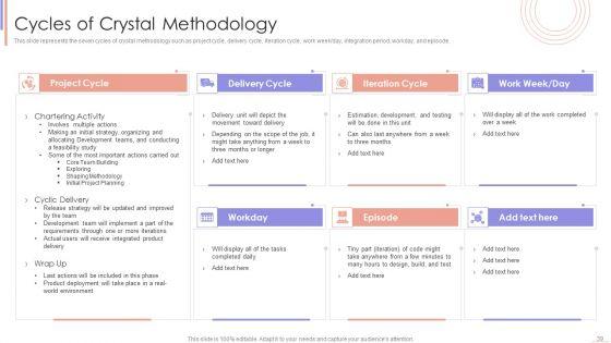 Agile_Sprint_Technique_In_Software_Developing_Procedure_Ppt_PowerPoint_Presentation_Complete_Deck_With_Slides_Slide_39.jpg