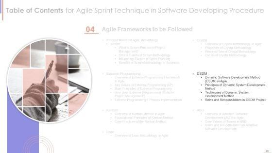 Agile_Sprint_Technique_In_Software_Developing_Procedure_Ppt_PowerPoint_Presentation_Complete_Deck_With_Slides_Slide_40.jpg