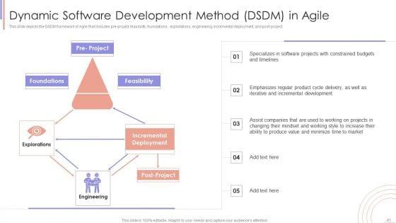 Agile_Sprint_Technique_In_Software_Developing_Procedure_Ppt_PowerPoint_Presentation_Complete_Deck_With_Slides_Slide_41.jpg