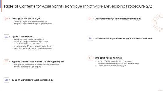 Agile_Sprint_Technique_In_Software_Developing_Procedure_Ppt_PowerPoint_Presentation_Complete_Deck_With_Slides_Slide_4.jpg