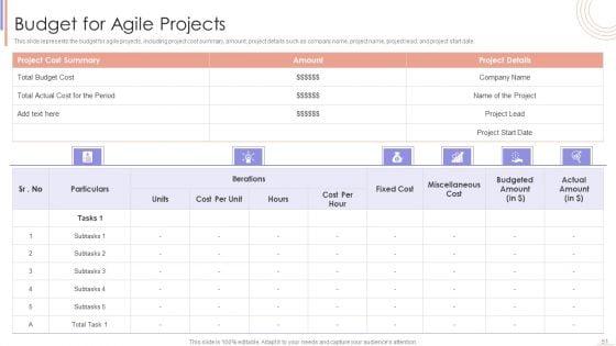 Agile_Sprint_Technique_In_Software_Developing_Procedure_Ppt_PowerPoint_Presentation_Complete_Deck_With_Slides_Slide_51.jpg