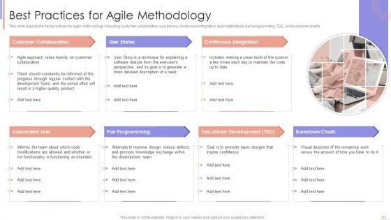 Agile_Sprint_Technique_In_Software_Developing_Procedure_Ppt_PowerPoint_Presentation_Complete_Deck_With_Slides_Slide_53.jpg