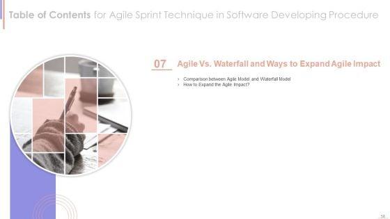 Agile_Sprint_Technique_In_Software_Developing_Procedure_Ppt_PowerPoint_Presentation_Complete_Deck_With_Slides_Slide_58.jpg