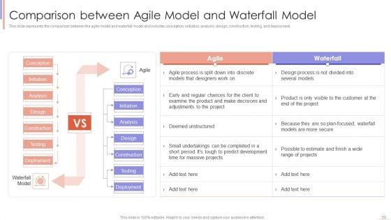 Agile_Sprint_Technique_In_Software_Developing_Procedure_Ppt_PowerPoint_Presentation_Complete_Deck_With_Slides_Slide_59.jpg