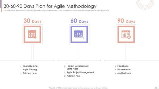Agile_Sprint_Technique_In_Software_Developing_Procedure_Ppt_PowerPoint_Presentation_Complete_Deck_With_Slides_Slide_62.jpg