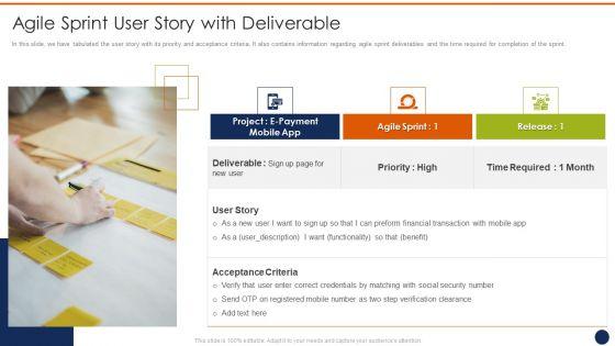 Agile_Sprint_User_Story_With_Deliverable_Ppt_Infographics_Tips_PDF_Slide_1.jpg