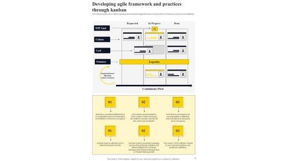 Agile_Strategies_Playbook_For_IT_Teams_Template_Slide_14.jpg