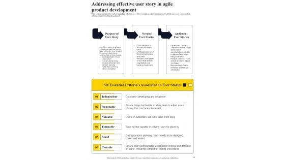 Agile_Strategies_Playbook_For_IT_Teams_Template_Slide_18.jpg