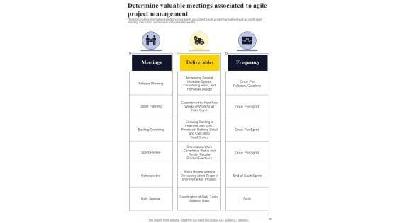 Agile_Strategies_Playbook_For_IT_Teams_Template_Slide_29.jpg