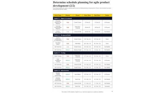 Agile_Strategies_Playbook_For_IT_Teams_Template_Slide_33.jpg