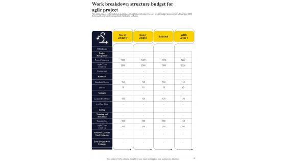 Agile_Strategies_Playbook_For_IT_Teams_Template_Slide_41.jpg