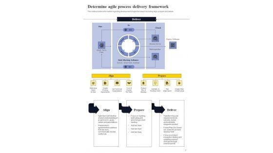 Agile_Strategies_Playbook_For_IT_Teams_Template_Slide_7.jpg