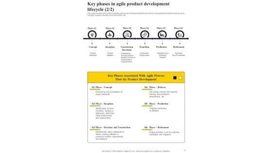 Agile_Strategies_Playbook_For_IT_Teams_Template_Slide_9.jpg