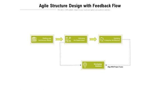 Agile_Structure_Design_With_Feedback_Flow_Ppt_PowerPoint_Presentation_Styles_Ideas_PDF_Slide_1.jpg