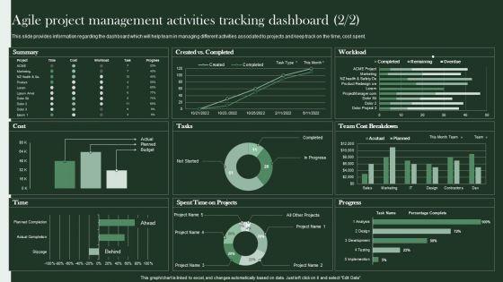 Agile_Supported_Software_Advancement_Playbook_Agile_Project_Management_Activities_Tracking_Professional_PDF_Slide_2.jpg