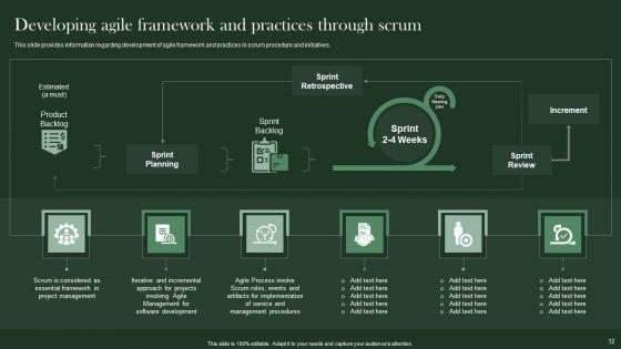 Agile_Supported_Software_Advancement_Playbook_Ppt_PowerPoint_Presentation_Complete_Deck_With_Slides_Slide_12.jpg