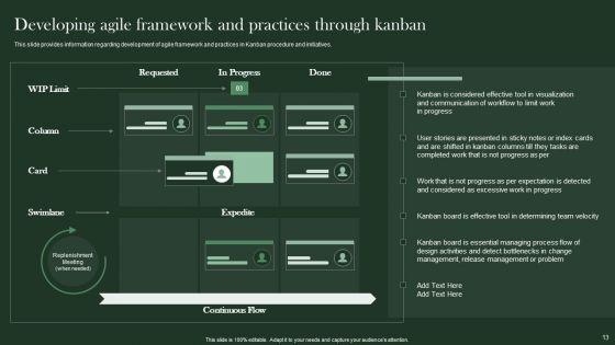 Agile_Supported_Software_Advancement_Playbook_Ppt_PowerPoint_Presentation_Complete_Deck_With_Slides_Slide_13.jpg