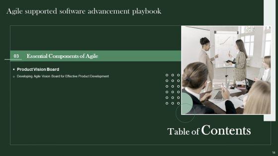 Agile_Supported_Software_Advancement_Playbook_Ppt_PowerPoint_Presentation_Complete_Deck_With_Slides_Slide_14.jpg