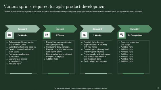 Agile_Supported_Software_Advancement_Playbook_Ppt_PowerPoint_Presentation_Complete_Deck_With_Slides_Slide_23.jpg