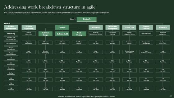 Agile_Supported_Software_Advancement_Playbook_Ppt_PowerPoint_Presentation_Complete_Deck_With_Slides_Slide_33.jpg