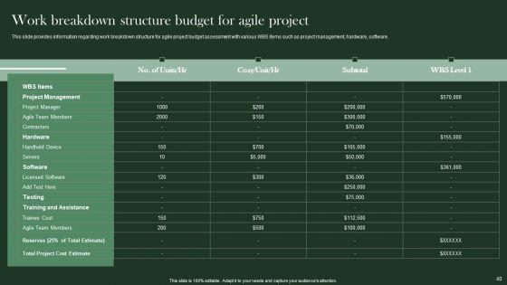 Agile_Supported_Software_Advancement_Playbook_Ppt_PowerPoint_Presentation_Complete_Deck_With_Slides_Slide_40.jpg