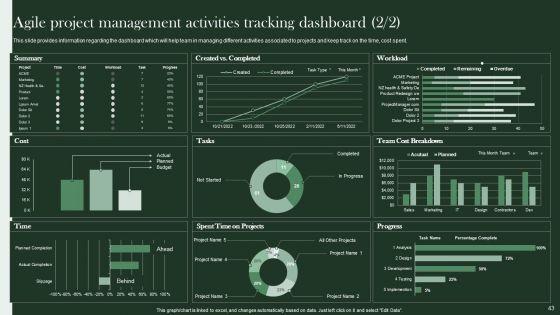 Agile_Supported_Software_Advancement_Playbook_Ppt_PowerPoint_Presentation_Complete_Deck_With_Slides_Slide_43.jpg