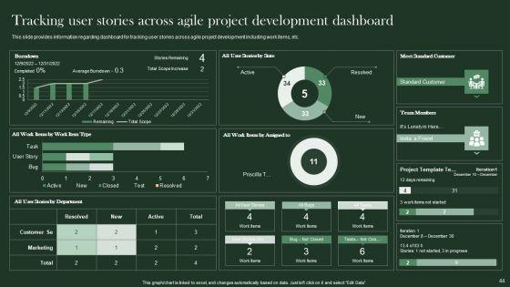 Agile_Supported_Software_Advancement_Playbook_Ppt_PowerPoint_Presentation_Complete_Deck_With_Slides_Slide_44.jpg