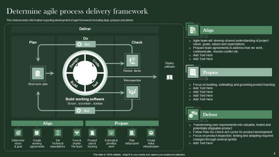 Agile_Supported_Software_Advancement_Playbook_Ppt_PowerPoint_Presentation_Complete_Deck_With_Slides_Slide_6.jpg