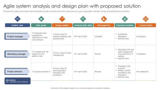Agile_System_Analysis_And_Design_Plan_With_Proposed_Solution_Ppt_Infographics_Shapes_PDF_Slide_1.jpg
