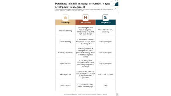 Agile_Technical_Software_Development_Groups_Playbook_Template_Slide_28.jpg