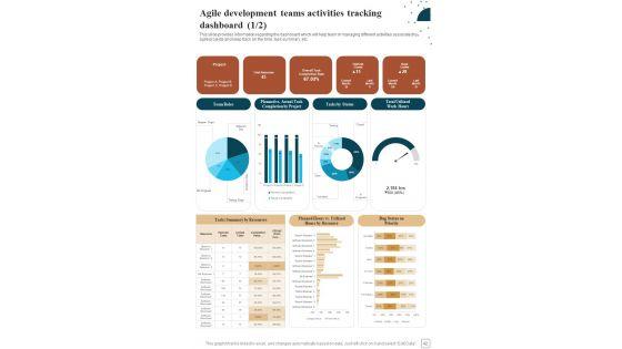 Agile_Technical_Software_Development_Groups_Playbook_Template_Slide_42.jpg