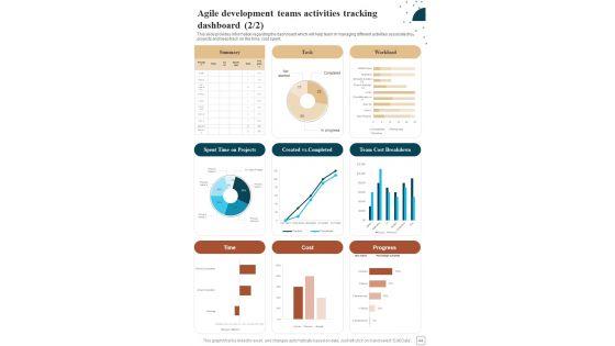 Agile_Technical_Software_Development_Groups_Playbook_Template_Slide_44.jpg