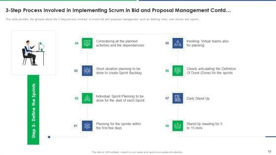 Agile_Technique_For_Request_For_Proposal_RFP_Response_Ppt_PowerPoint_Presentation_Complete_Deck_With_Slides_Slide_18.jpg