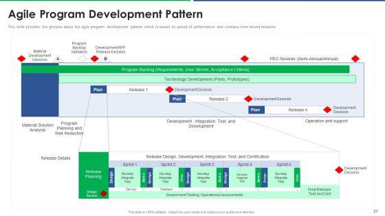 Agile_Technique_For_Request_For_Proposal_RFP_Response_Ppt_PowerPoint_Presentation_Complete_Deck_With_Slides_Slide_27.jpg