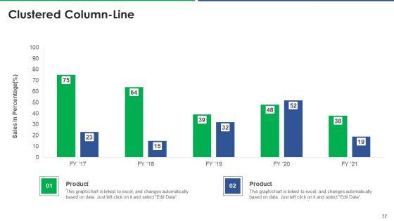 Agile_Technique_For_Request_For_Proposal_RFP_Response_Ppt_PowerPoint_Presentation_Complete_Deck_With_Slides_Slide_32.jpg