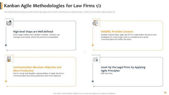 Agile_Technique_To_Lawful_Pitch_And_Proposals_IT_Ppt_PowerPoint_Presentation_Complete_With_Slides_Slide_12.jpg