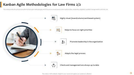 Agile_Technique_To_Lawful_Pitch_And_Proposals_IT_Ppt_PowerPoint_Presentation_Complete_With_Slides_Slide_13.jpg