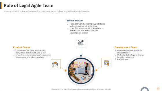 Agile_Technique_To_Lawful_Pitch_And_Proposals_IT_Ppt_PowerPoint_Presentation_Complete_With_Slides_Slide_17.jpg