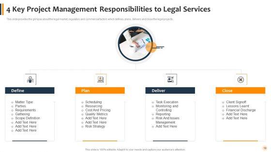 Agile_Technique_To_Lawful_Pitch_And_Proposals_IT_Ppt_PowerPoint_Presentation_Complete_With_Slides_Slide_19.jpg