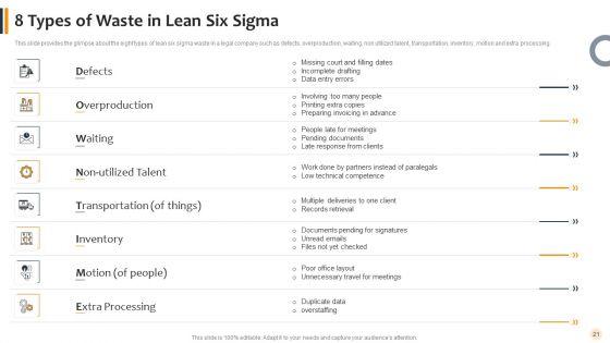 Agile_Technique_To_Lawful_Pitch_And_Proposals_IT_Ppt_PowerPoint_Presentation_Complete_With_Slides_Slide_21.jpg