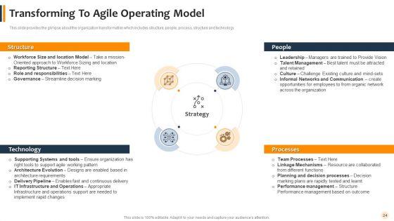 Agile_Technique_To_Lawful_Pitch_And_Proposals_IT_Ppt_PowerPoint_Presentation_Complete_With_Slides_Slide_24.jpg