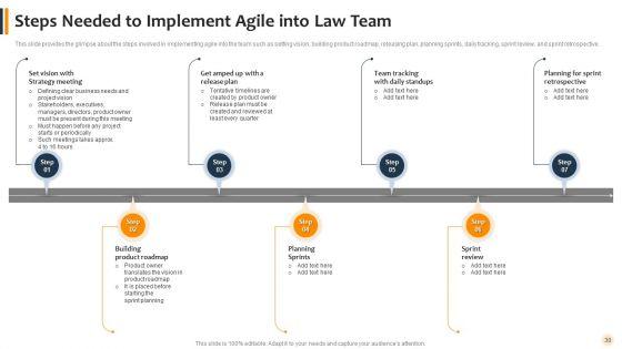 Agile_Technique_To_Lawful_Pitch_And_Proposals_IT_Ppt_PowerPoint_Presentation_Complete_With_Slides_Slide_30.jpg