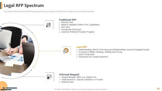 Agile_Technique_To_Lawful_Pitch_And_Proposals_IT_Ppt_PowerPoint_Presentation_Complete_With_Slides_Slide_34.jpg