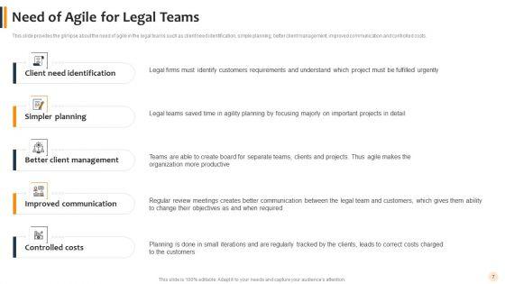Agile_Technique_To_Lawful_Pitch_And_Proposals_IT_Ppt_PowerPoint_Presentation_Complete_With_Slides_Slide_7.jpg