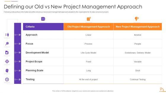 Agile_Techniques_For_Data_Migration_Defining_Our_Old_Vs_New_Project_Management_Approach_Demonstration_PDF_Slide_1.jpg